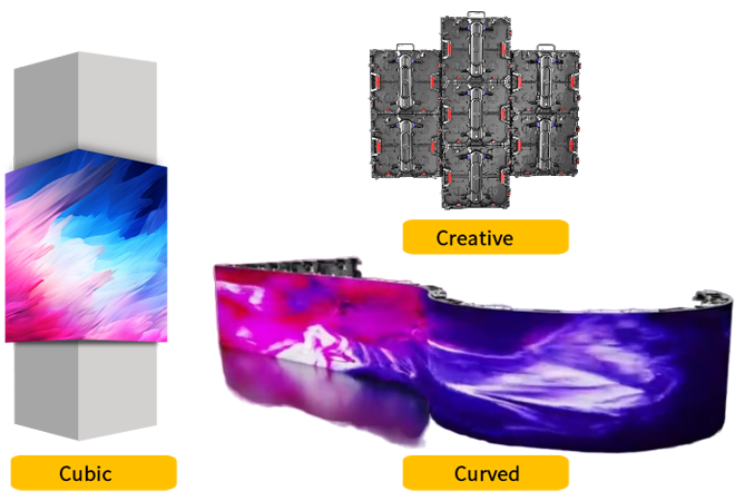 Seamless Creative Configurations