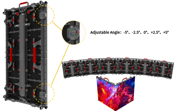 Versatile LED Rental Display Solution