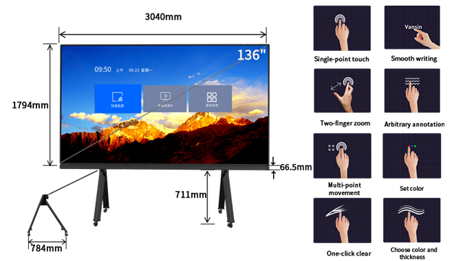 Large - Screen Interactive Device: Unmatched Utility