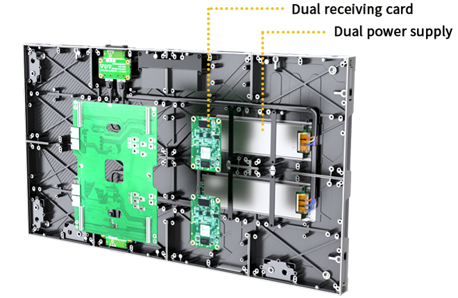 Dual Card Dual Electric