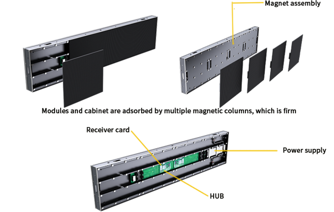 Modular LED Panels for Easy Front Maintenance