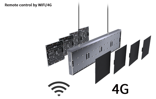 Remote control by WiFi/4G