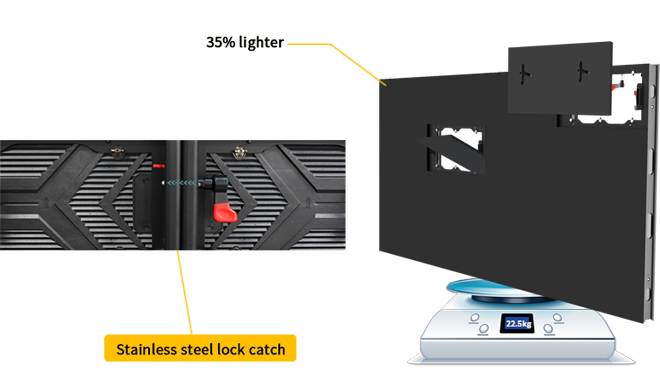 Fast installation and maintenance, saving time and labor costs