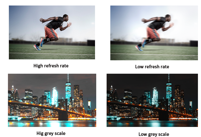 Display Effect