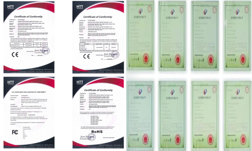 International Quality Standards