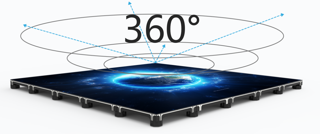 VR5 Series LED Dance Floor Display 360°.png