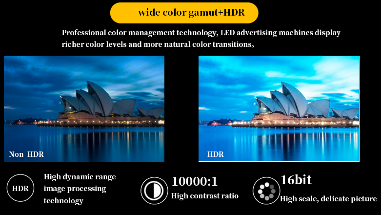 VS1 Series Single - Face LED Poster Display（2）.png