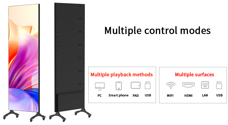 VS1 Series Single - Face LED Poster Display（3）.png