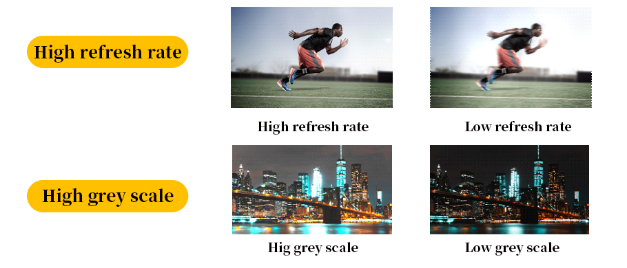 Vanxled XR Virtual Production LED Displays（4）.png