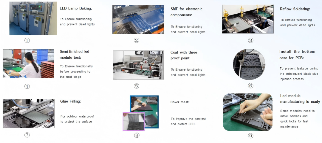 LED Display Manufacturer in China(1).png