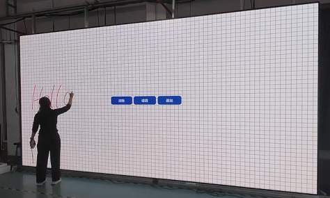 LED All-in-One Displays: Best for Mid-Sized Meeting Rooms | Vanxled