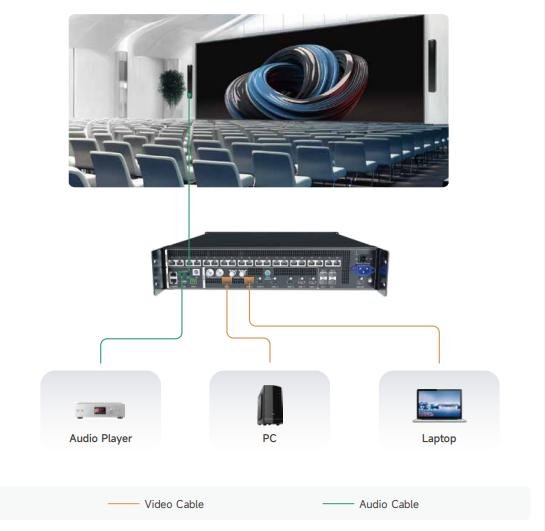 1757070840179799.jpg novastar-synchronous-control-led-display.jpg