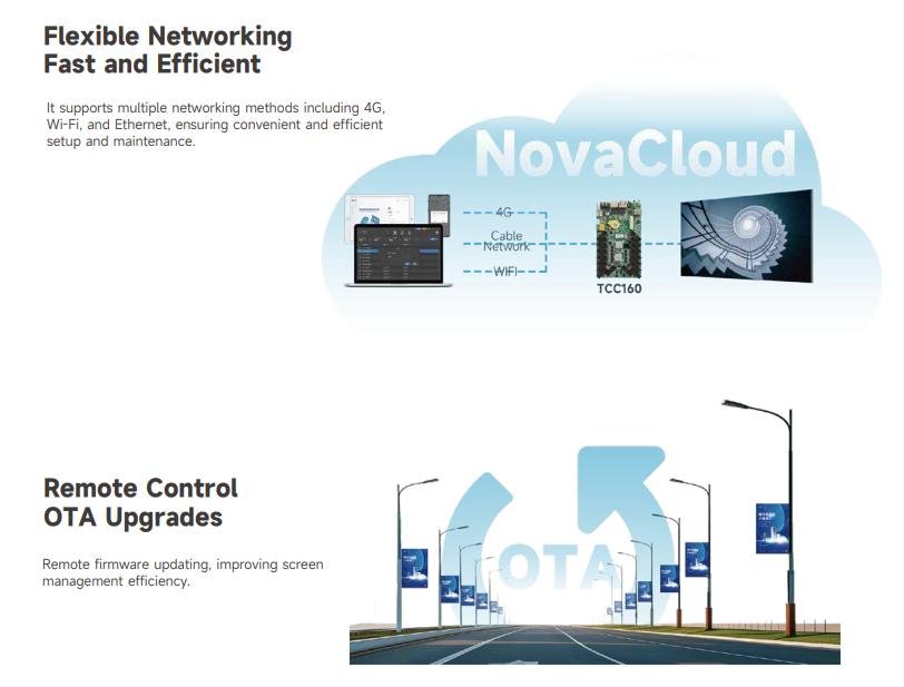 1757070877790387.jpg novastar-asynchronous-control-led-display.jpg