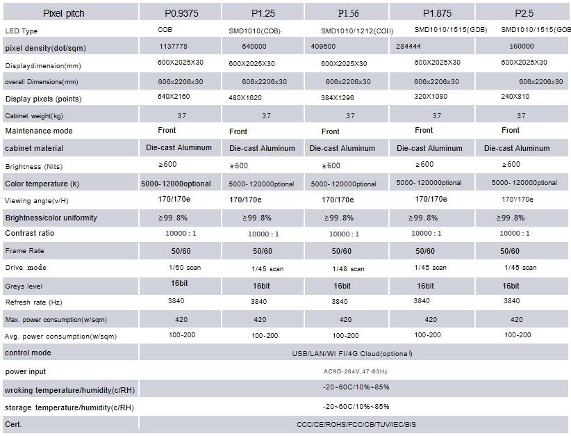 led-poster-technical.jpg