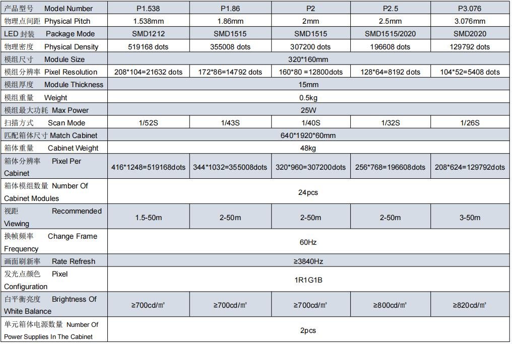 led-poster-technical-size-640x1920mm1.jpg