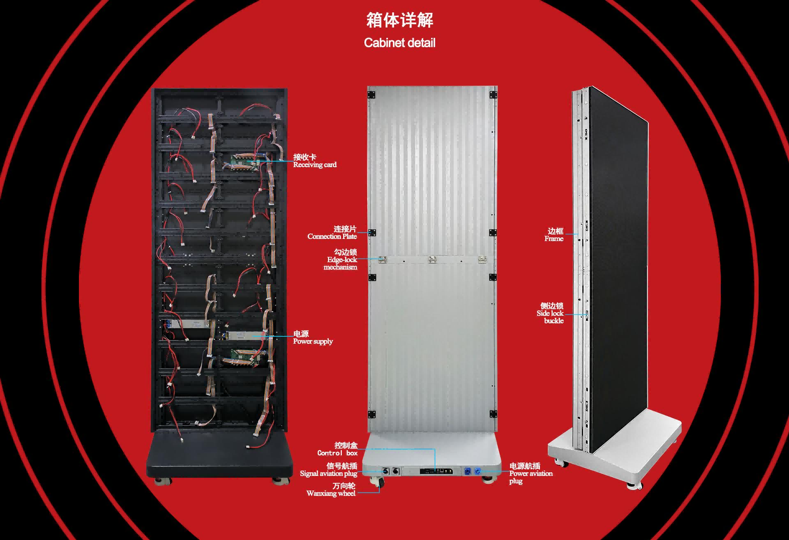 foldable-led-poster-cabinet-features.PNG