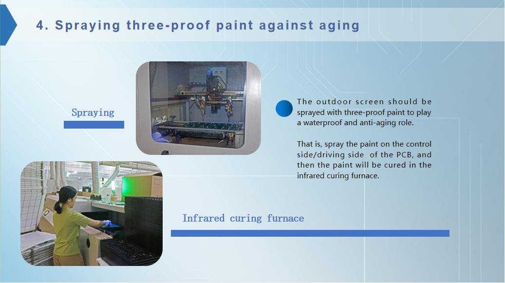 1758720114216105.jpg Outdoor led display Spraying three-proof paint for waterproof and anti-aging.jpg
